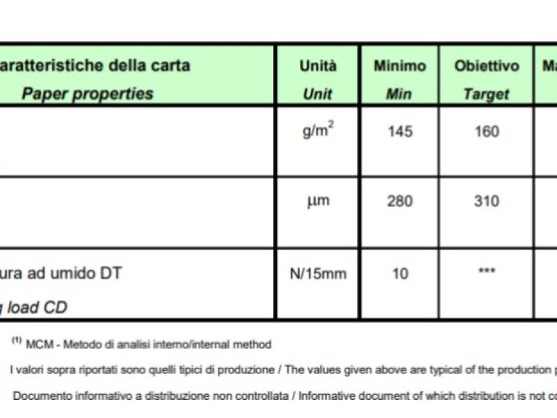 Carbon filter sheets and filter papers for your galvanic filtration needs